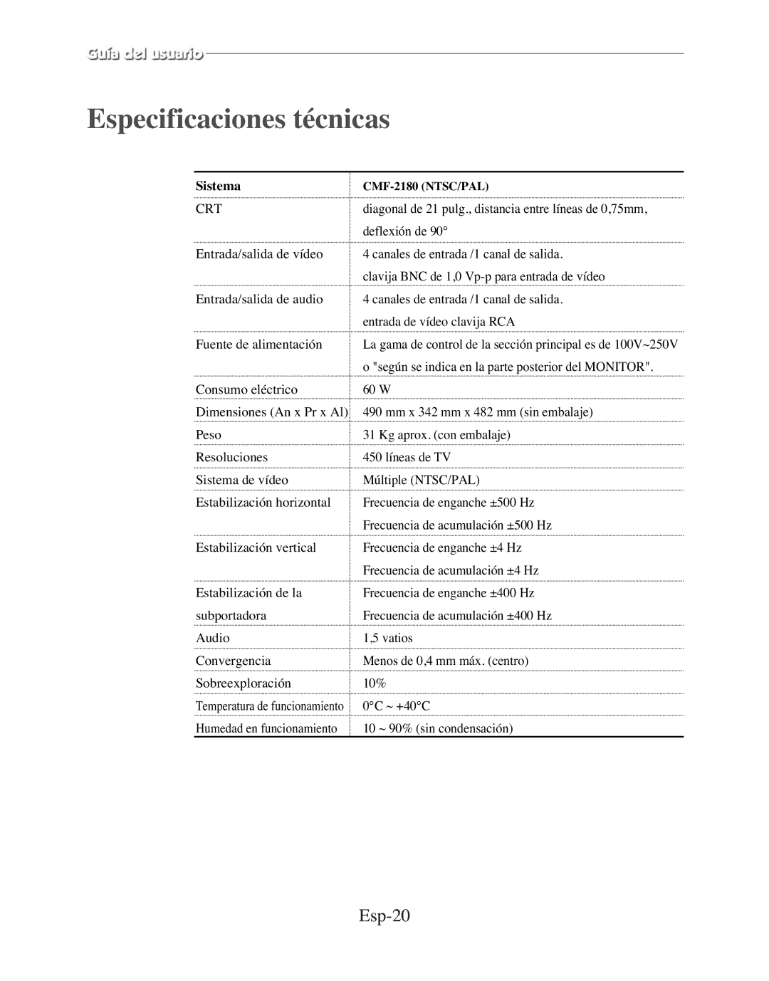 Samsung CMF-1580, CMF-2180 manual Esp-20 