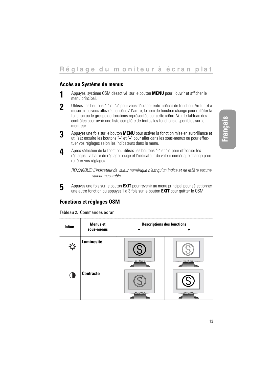 Samsung RN15LSTPS/EDC, CN15LSAN, RN15LSBPN/EDC Accès au Système de menus, Fonctions et réglages OSM, Luminosité Contraste 