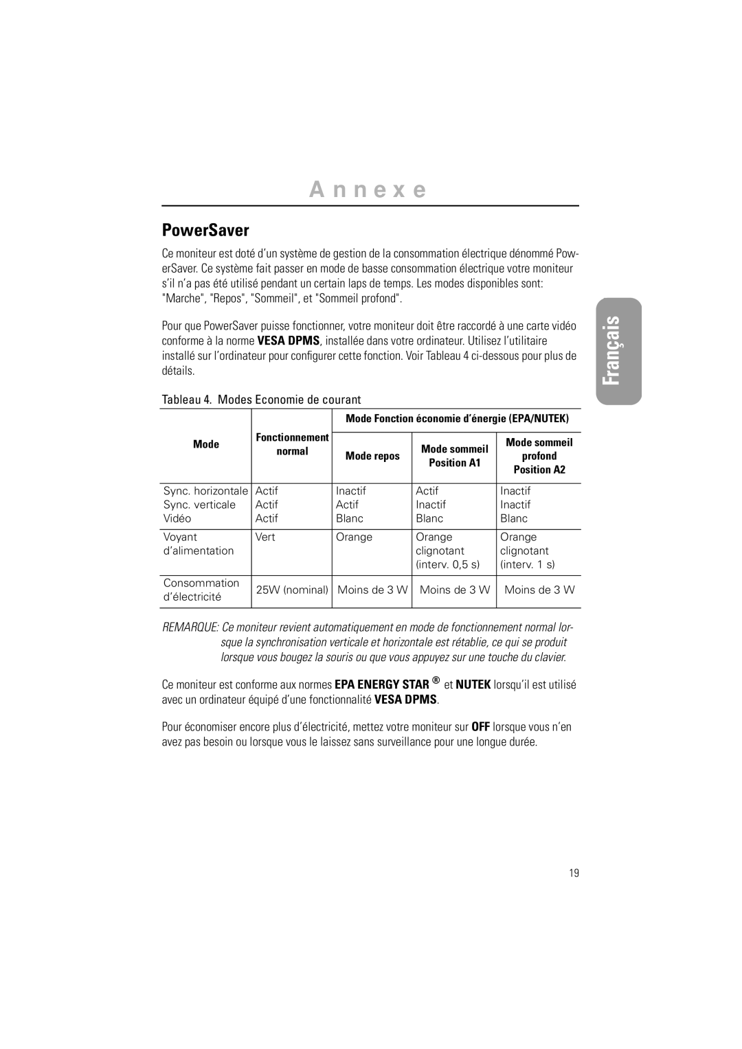 Samsung CN15LSBPN/EDC, CN15LSAN, RN15LSTPS/EDC, RN15LSBPN/EDC, CN15LSAS/EDC, CN15LSSN/XEF, CN15LSPN/EDC manual Annexe, PowerSaver 