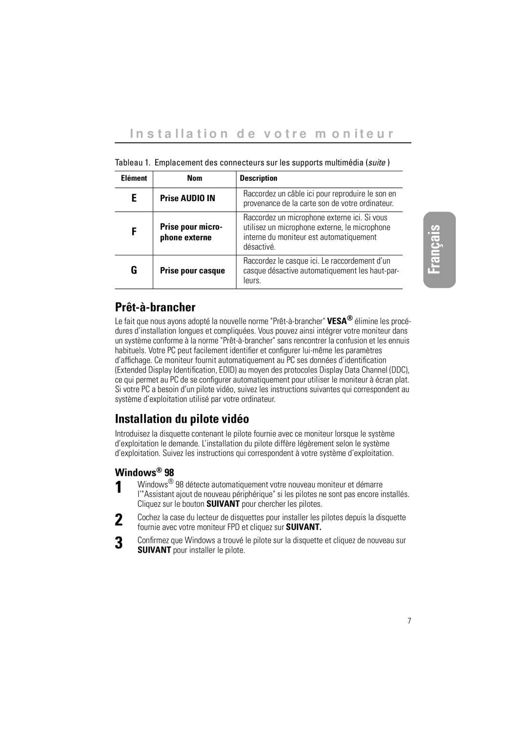 Samsung CN15LSBAN, CN15LSAN, RN15LSTPS/EDC, RN15LSBPN/EDC manual Prêt-à-brancher, Installation du pilote vidéo, Windows 