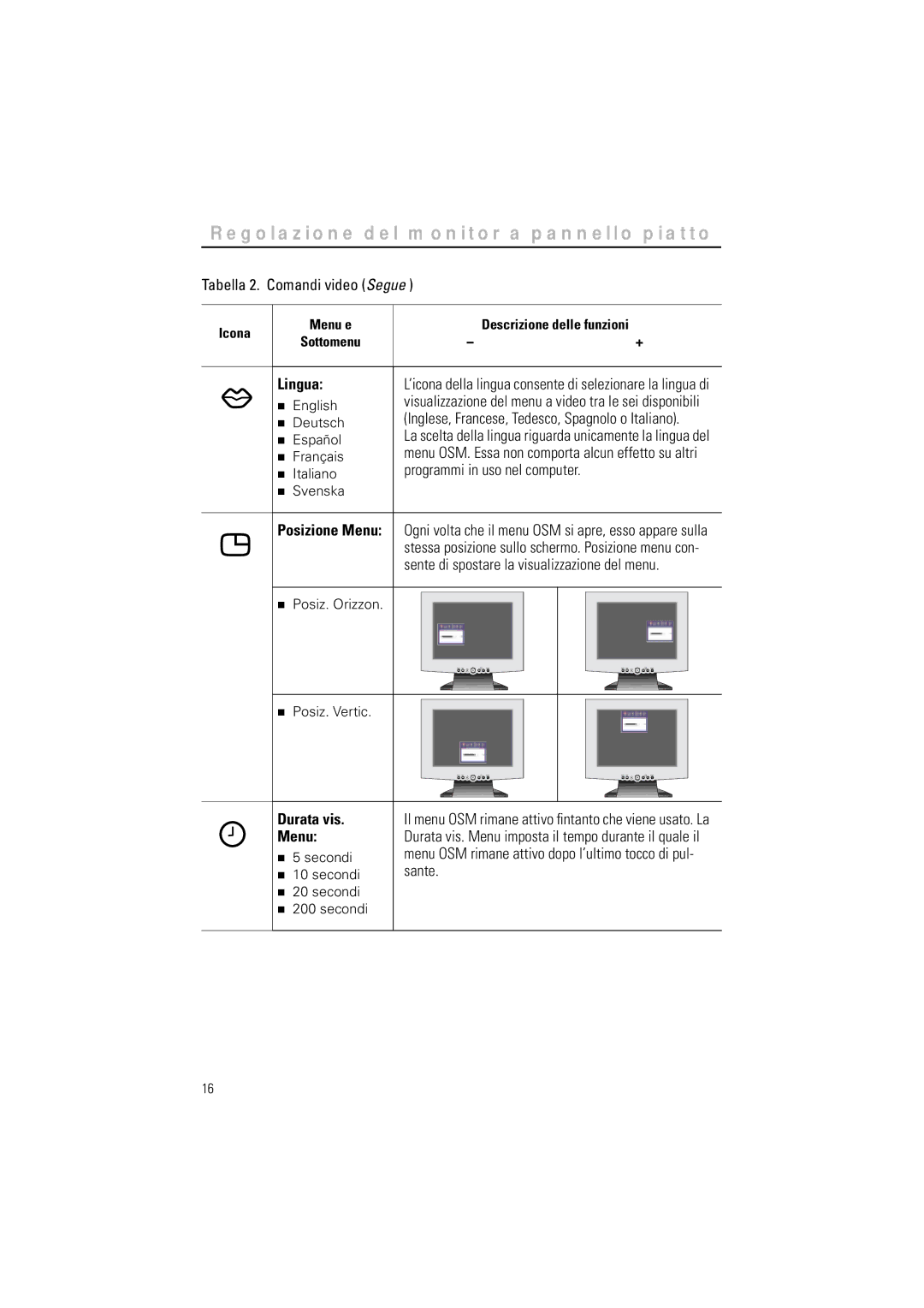 Samsung RN15LSTAN/EDC, CN15LSPS/EDC, RN15LSTSN/EDC, RN15LSBAN/EDC, RN15LSBPN/EDC, CN15LSPN/EDC manual Lingua, Durata vis, Menu 