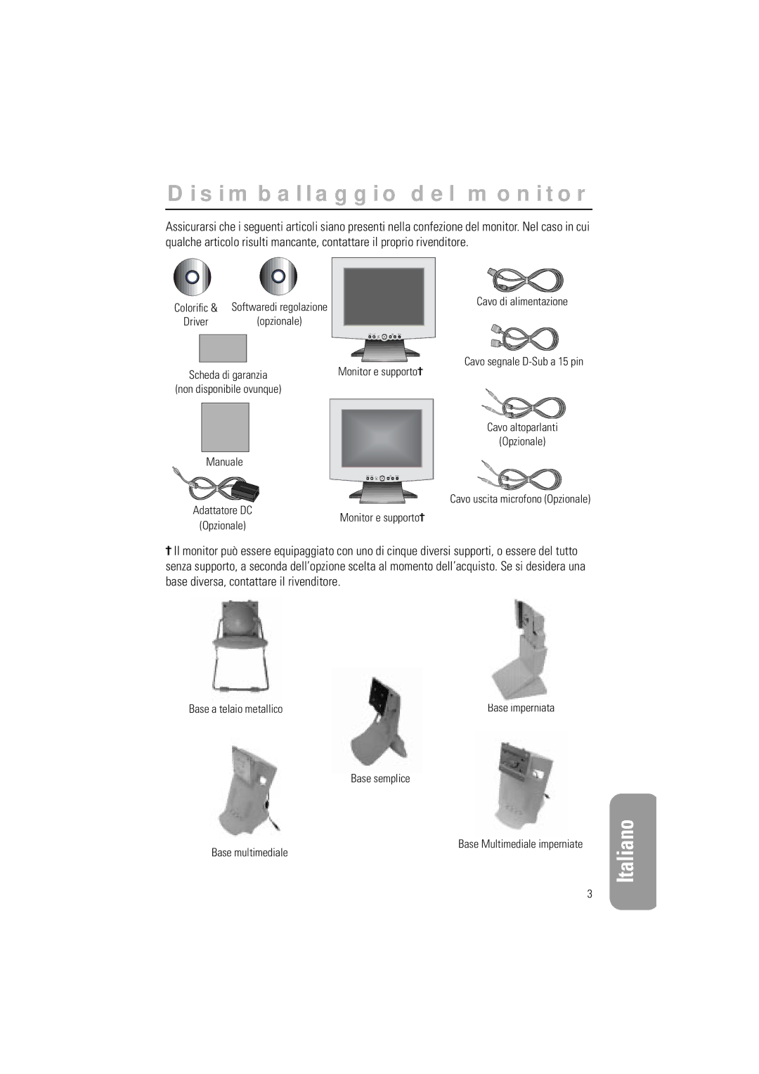 Samsung CN15LSBPN/EDC, CN15LSPS/EDC, RN15LSTSN/EDC, RN15LSBAN/EDC, RN15LSBPN/EDC, CN15LSPN/EDC manual Disimballaggio del monitor 