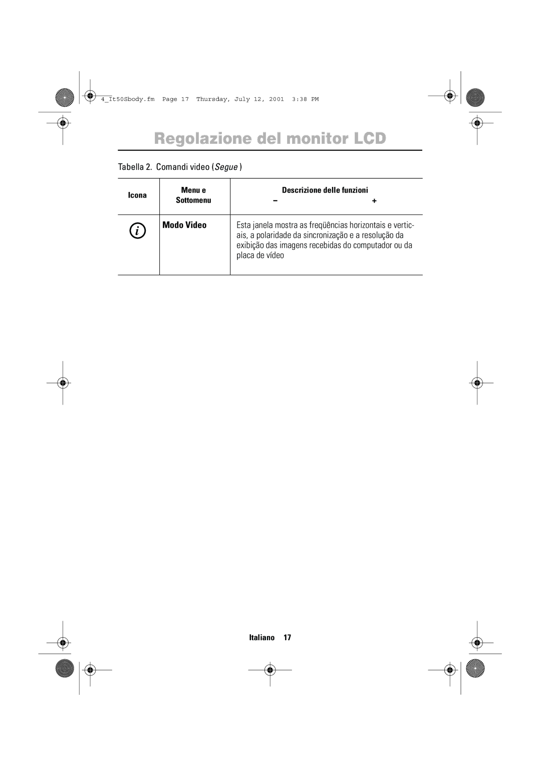 Samsung CN15LTSN/XEG, CN15LTNSN/XEG manual Modo Video, Placa de vídeo 