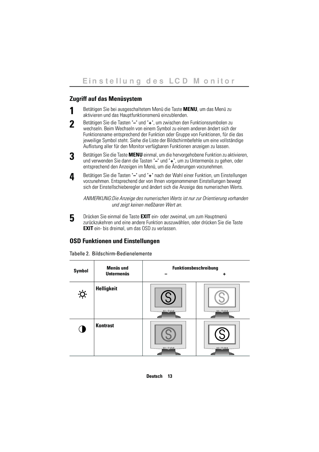 Samsung CN15MSANP/EDC Zugriff auf das Menüsystem, OSD Funktionen und Einstellungen, Tabelle 2. Bildschirm-Bedienelemente 