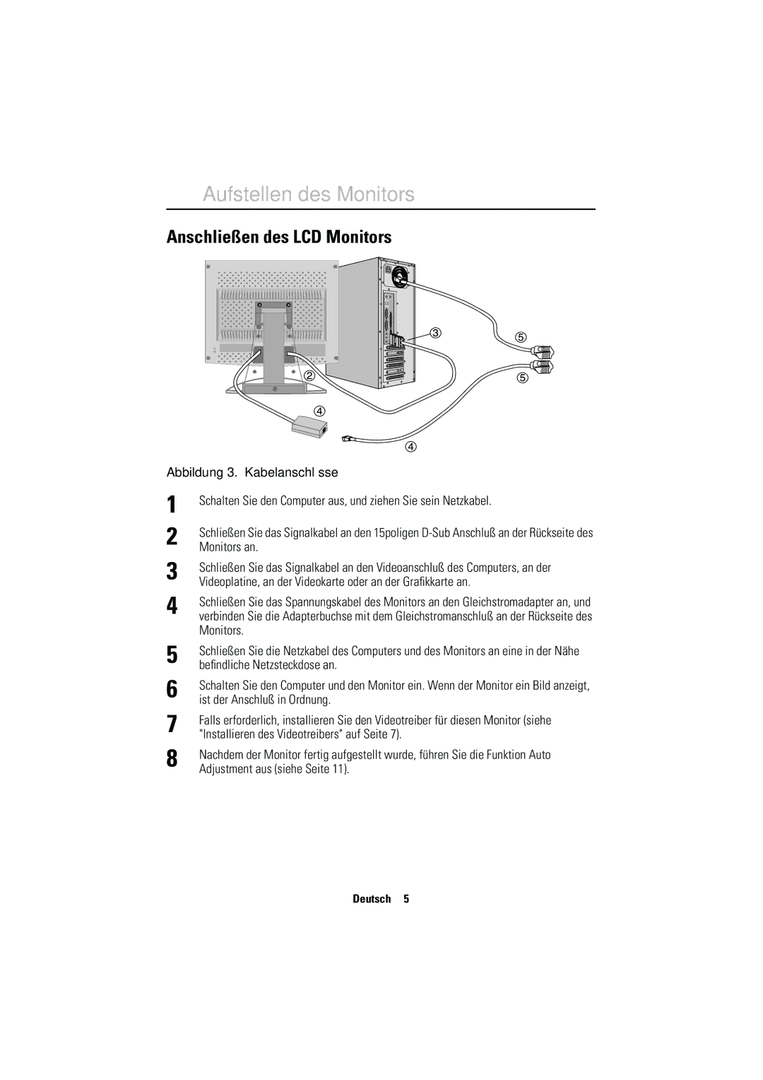 Samsung RN15MSSAN/EDC, CN15MSPN/EDC, RN15MSSPS/EDC, CN15MSAS/EDC Anschließen des LCD Monitors, Abbildung 3. Kabelanschlüsse 