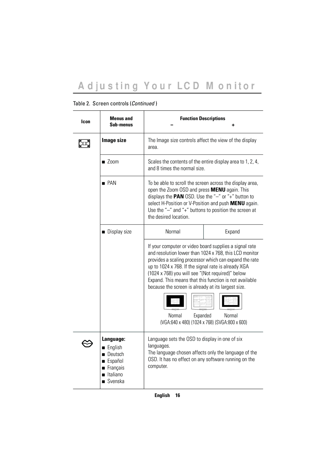 Samsung RN15MSSPS/EDC, CN15MSPN/EDC, CN15MSAS/EDC, CN15MSAPS/XEU, RN15MSSMN/EDC, RN15MSSFN/EDC manual Image size, Language 