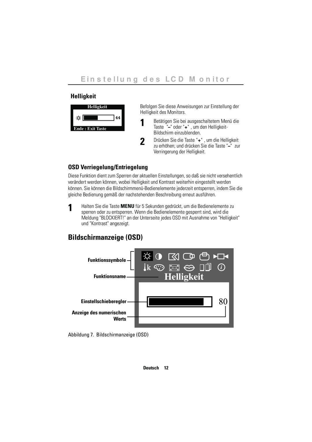 Samsung CN15MSAPS/EDC Bildschirmanzeige OSD, Helligkeit, OSD Verriegelung/Entriegelung, Funktionssymbole, Funktionsname 