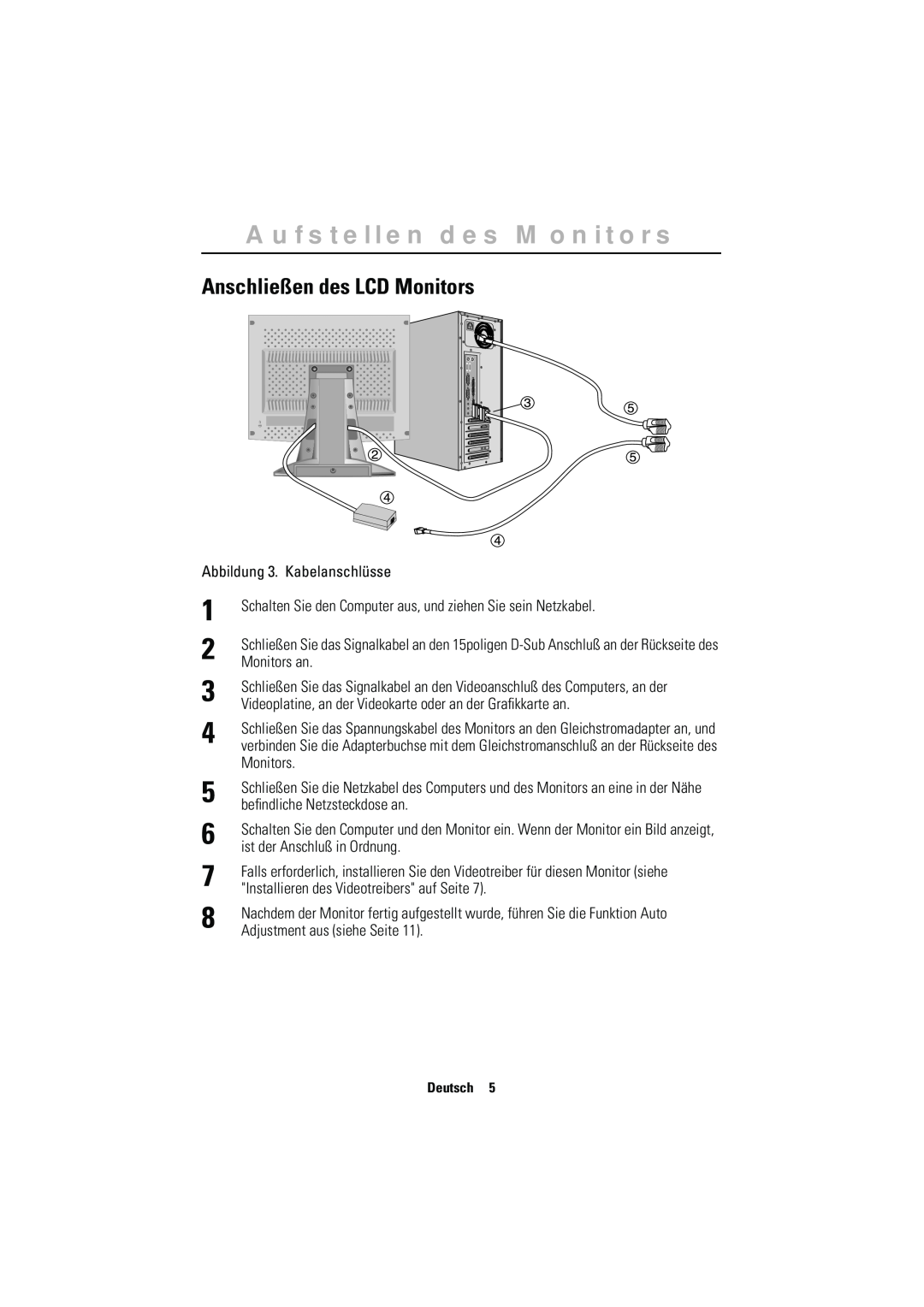 Samsung RN15MSSAN/EDC manual Anschließen des LCD Monitors, Aufstellen des Monitors, Abbildung 3. Kabelanschlüsse, Deutsch 