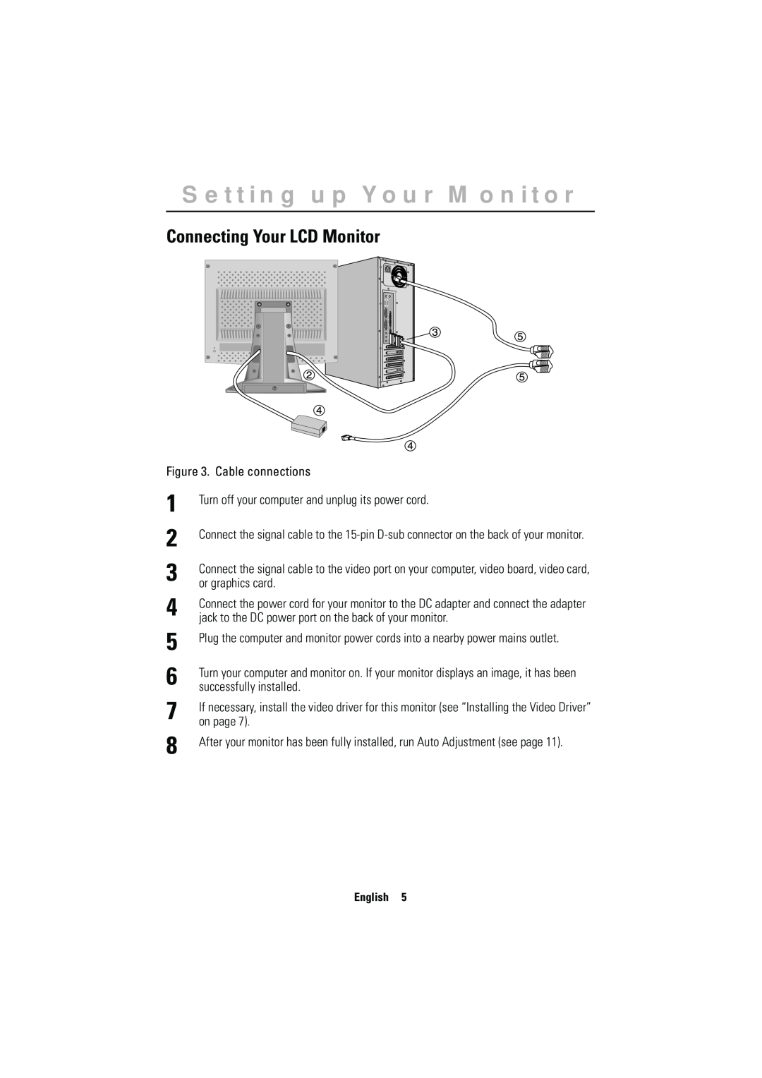 Samsung RN15MSSAN/EDC manual Connecting Your LCD Monitor, Setting up Your Monitor, or graphics card, successfully installed 