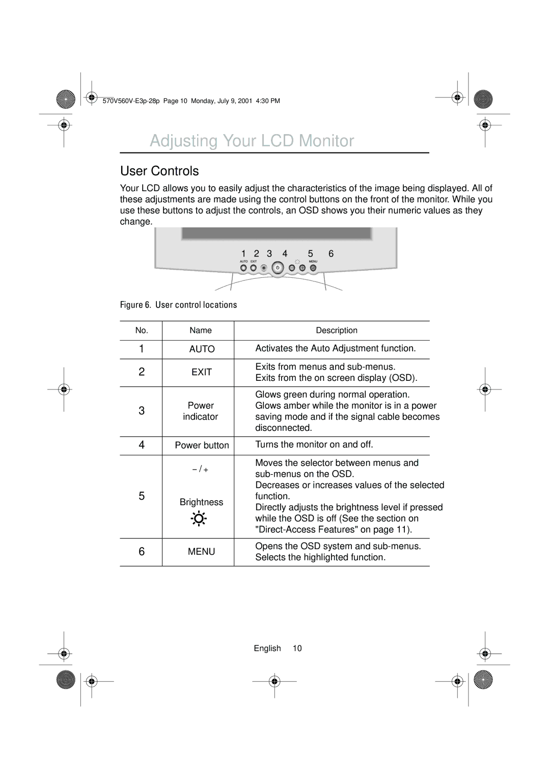 Samsung CN15VOSN/VNT manual Adjusting Your LCD Monitor, User Controls 