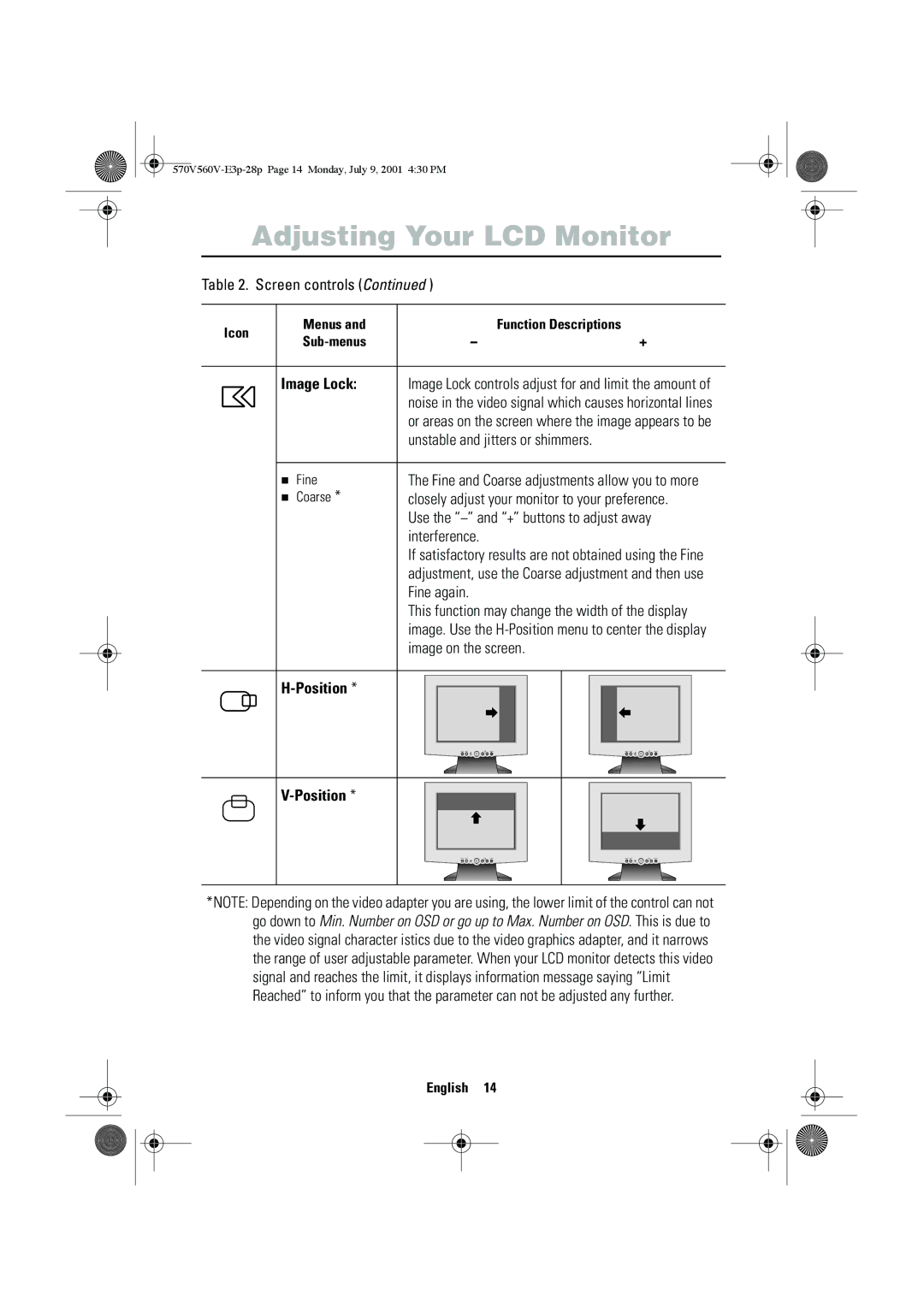 Samsung CN15VOSN/VNT manual Image Lock, Position 