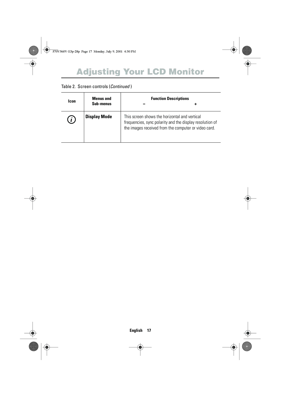 Samsung CN15VOSN/VNT manual Display Mode This screen shows the horizontal and vertical 