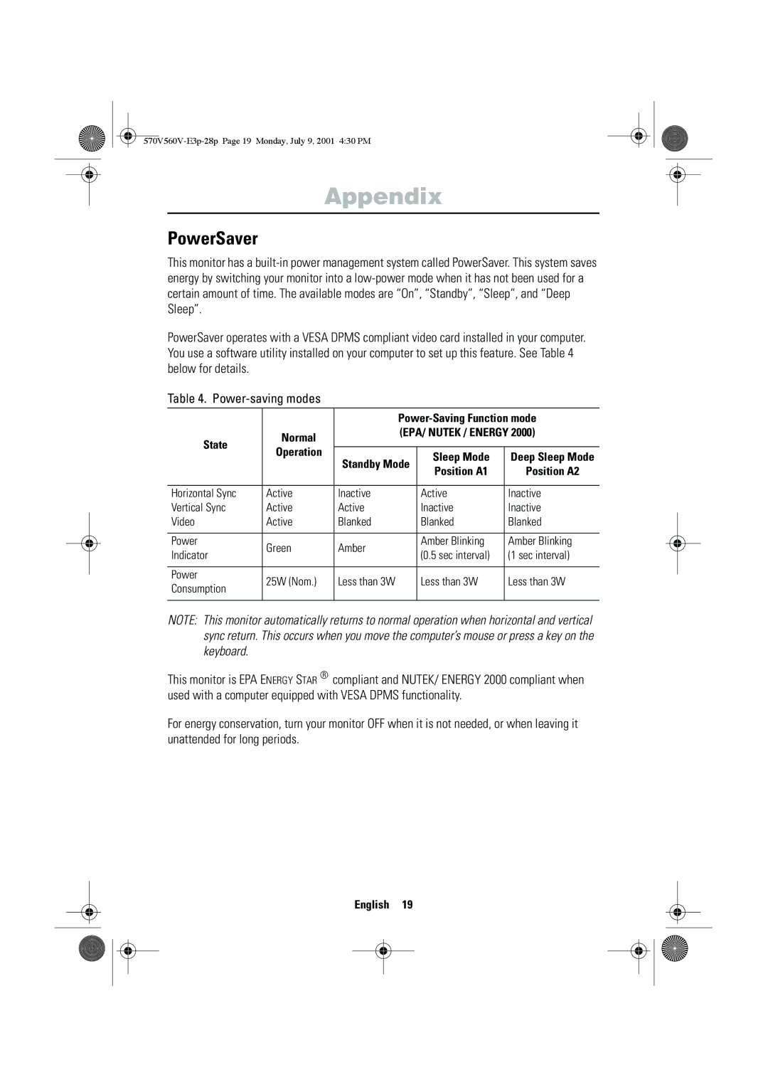 Samsung CN15VOSN/VNT manual Appendix, PowerSaver 