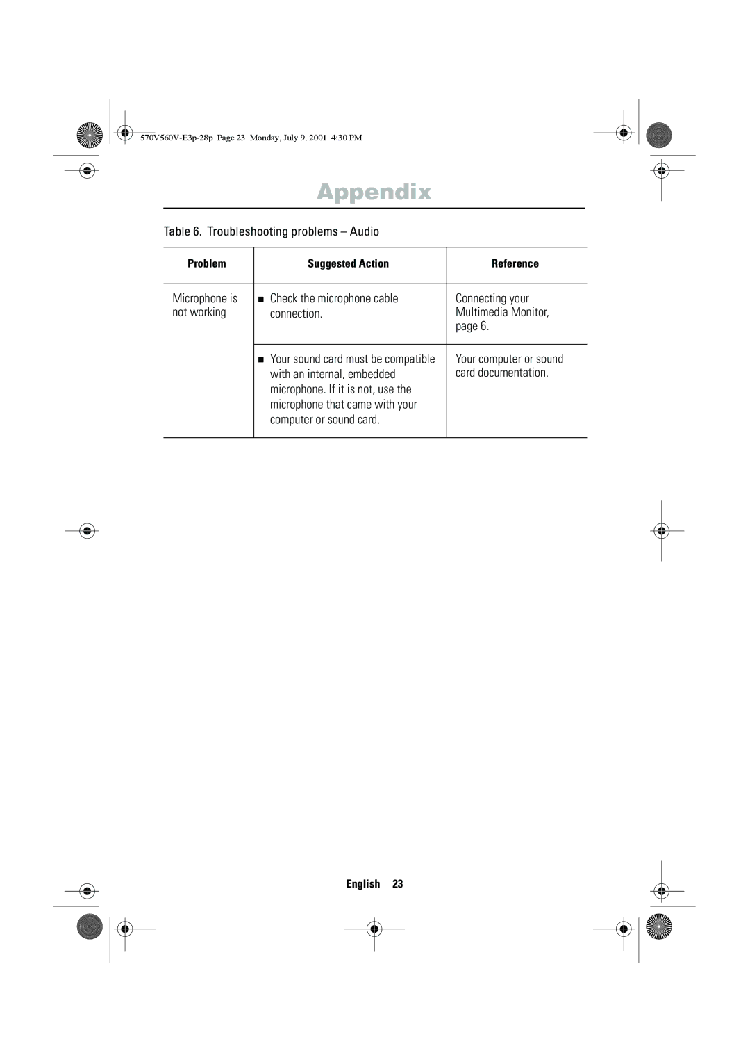 Samsung CN15VOSN/VNT manual Your computer or sound 