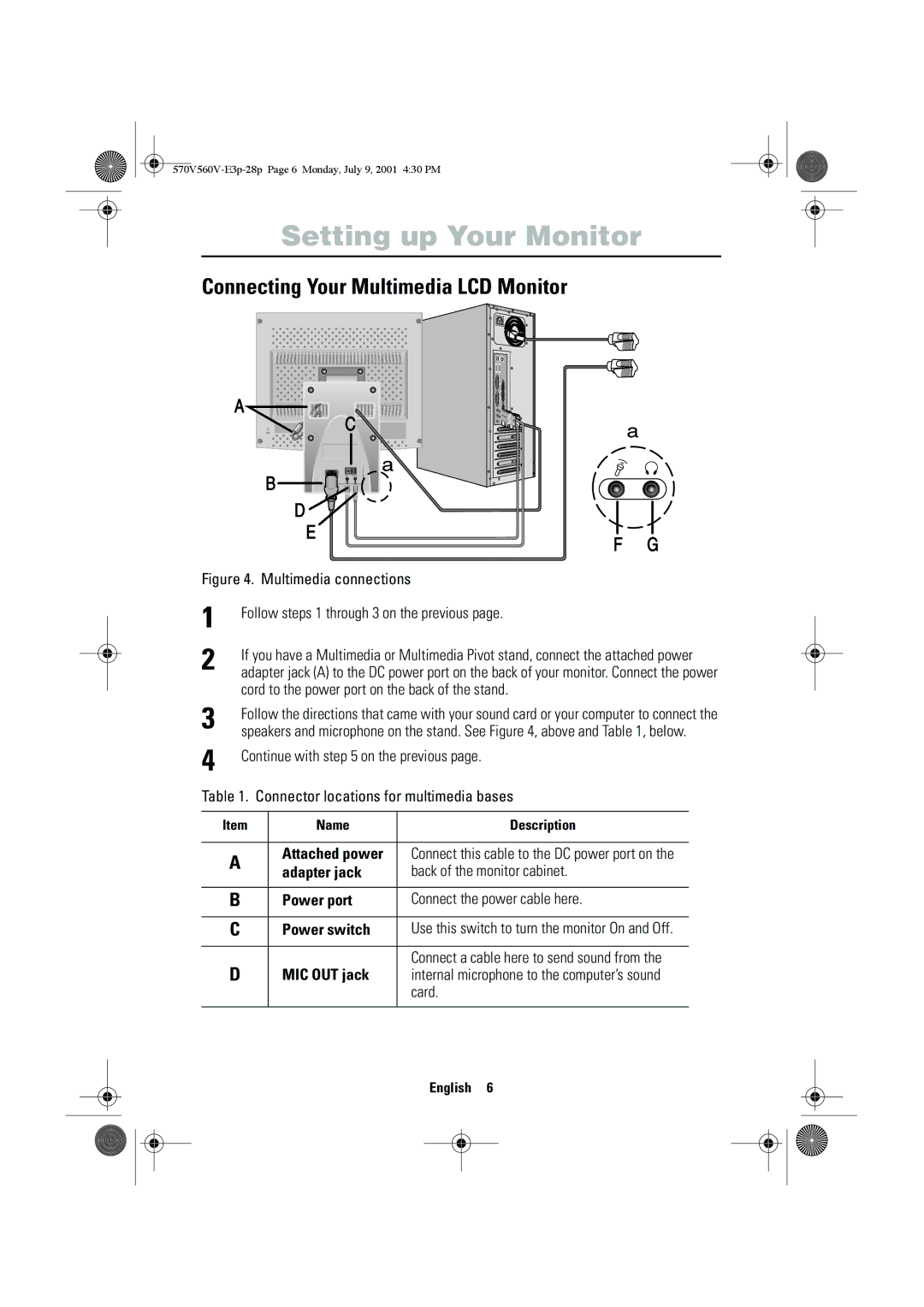 Samsung CN15VOSN/VNT manual Connecting Your Multimedia LCD Monitor, MIC OUT jack, Card 