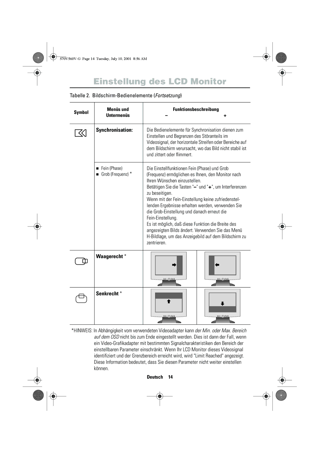 Samsung CN15VOSN/VNT manual Synchronisation, Waagerecht Senkrecht 