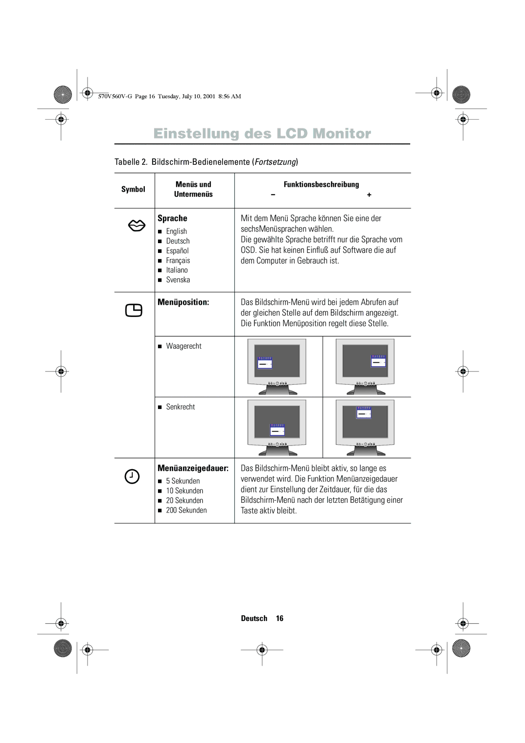 Samsung CN15VOSN/VNT manual Mit dem Menü Sprache können Sie eine der, SechsMenüsprachen wählen, Menüposition 