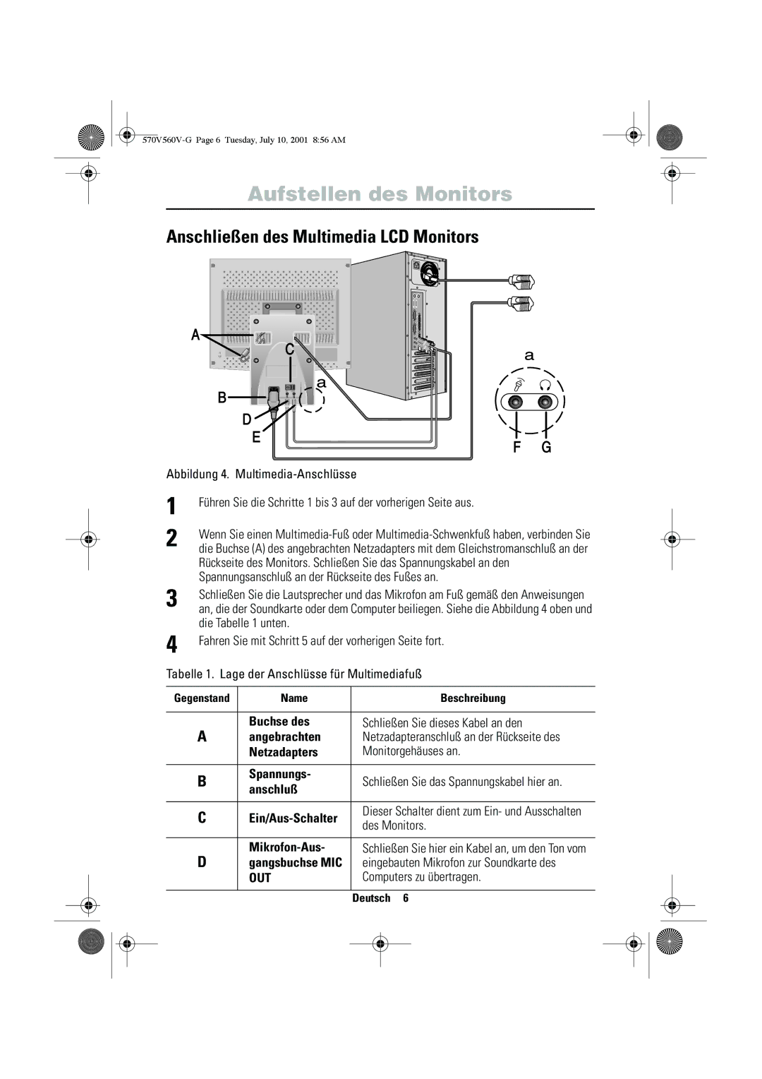 Samsung CN15VOSN/VNT manual Anschließen des Multimedia LCD Monitors 