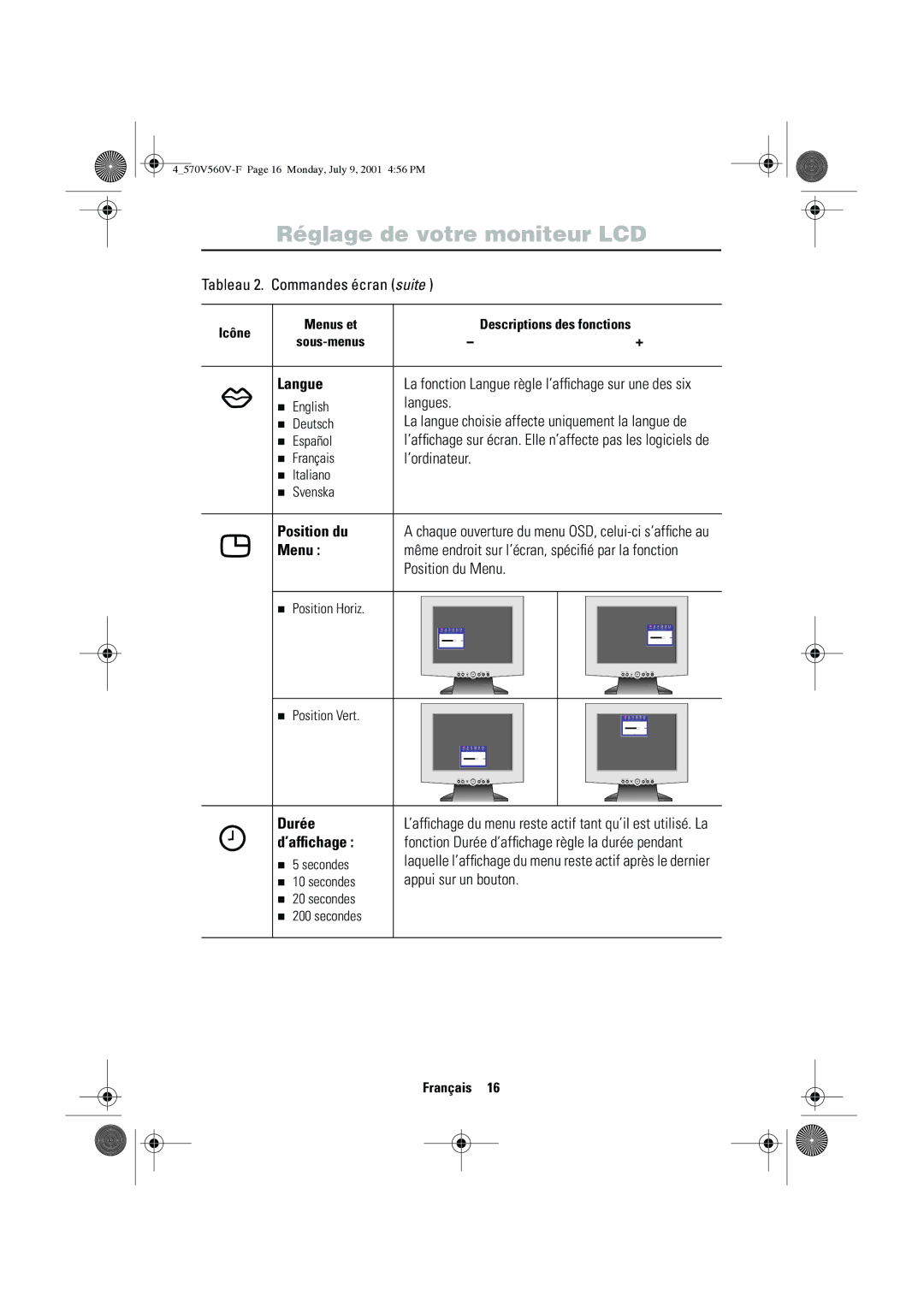 Samsung CN15VOSN/VNT manual Langue, Position du, Menu, Durée, ’afﬁchage 