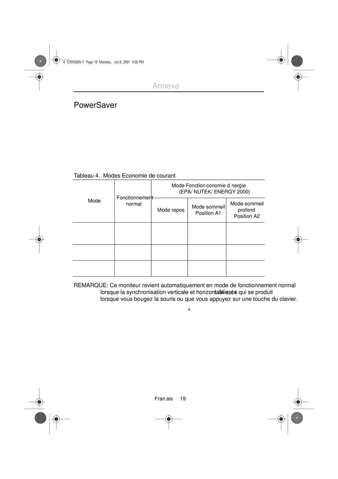 Samsung CN15VOSN/VNT manual PowerSaver, Tableau 4. Modes Economie de courant 