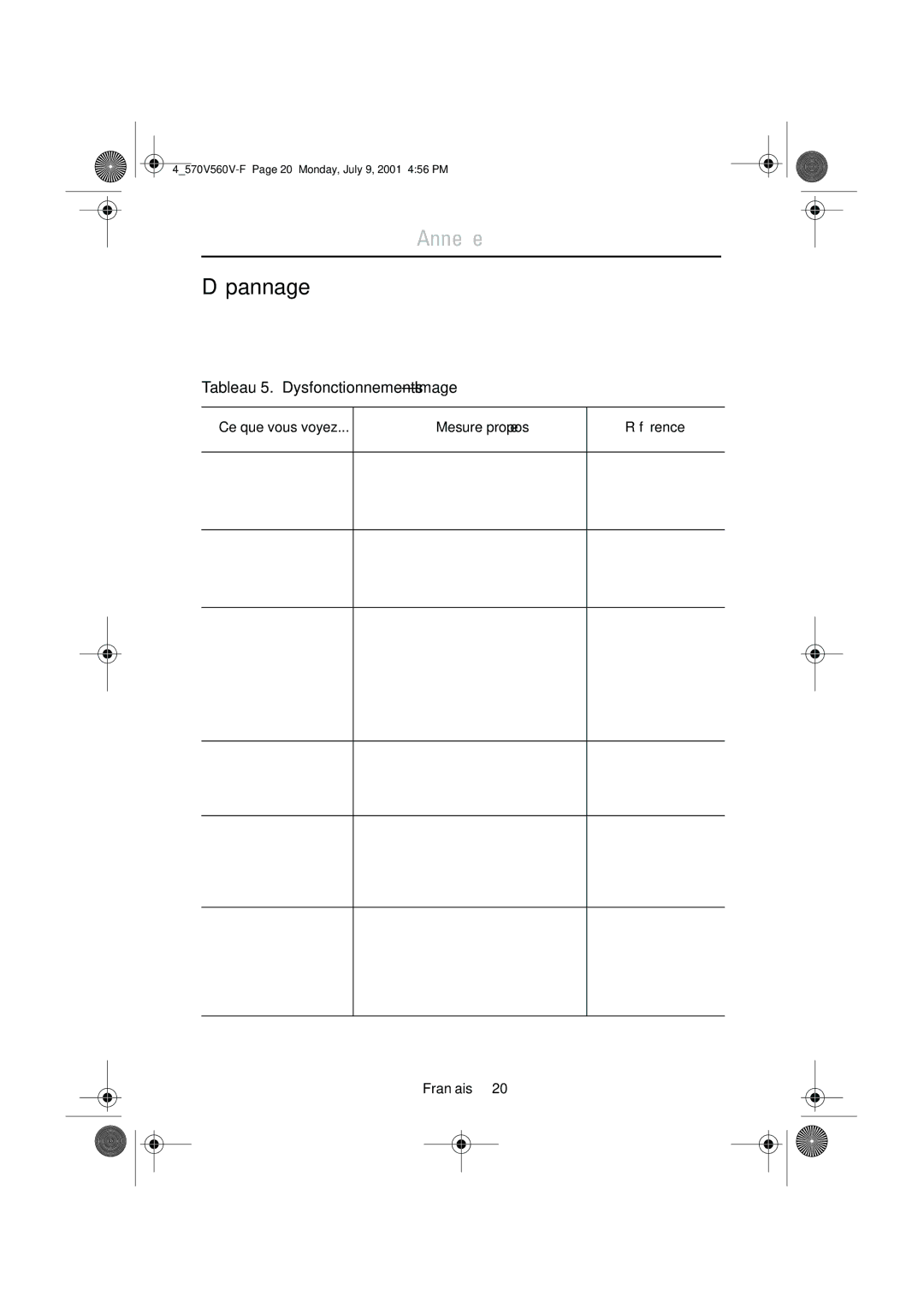 Samsung CN15VOSN/VNT manual Dépannage 