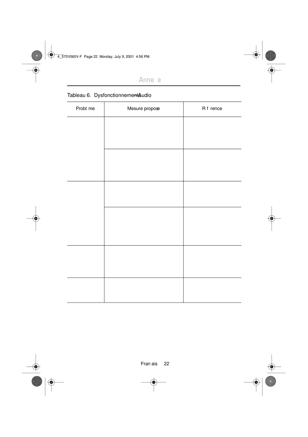 Samsung CN15VOSN/VNT Tableau 6. Dysfonctionnements Audio, Multimédia, Carte son ou ordinateur, Commandes audio, Trop bas 