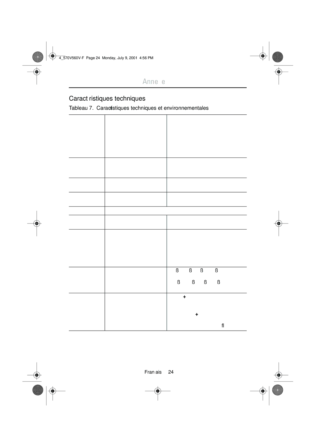 Samsung CN15VOSN/VNT manual Caractéristiques techniques 