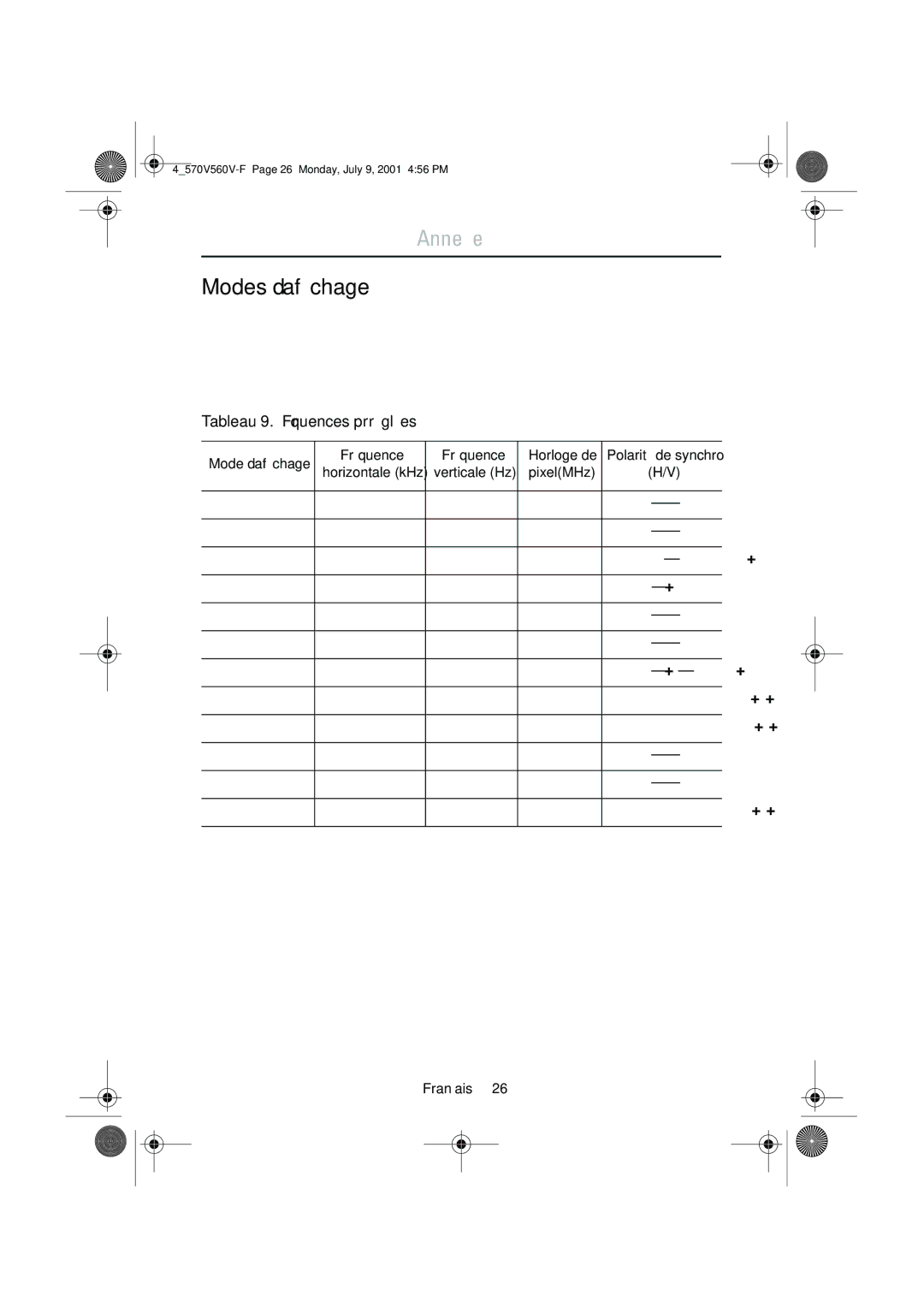 Samsung CN15VOSN/VNT manual Modes d’afﬁchage, Tableau 9. Fréquences préréglées 