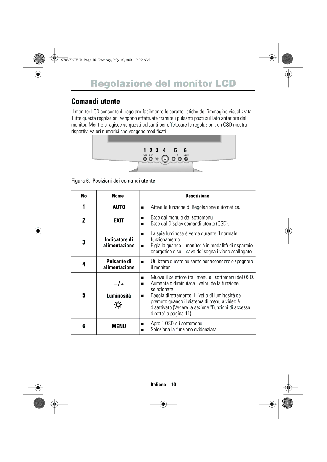 Samsung CN15VOSN/VNT manual Regolazione del monitor LCD, Comandi utente, 3 4 5 