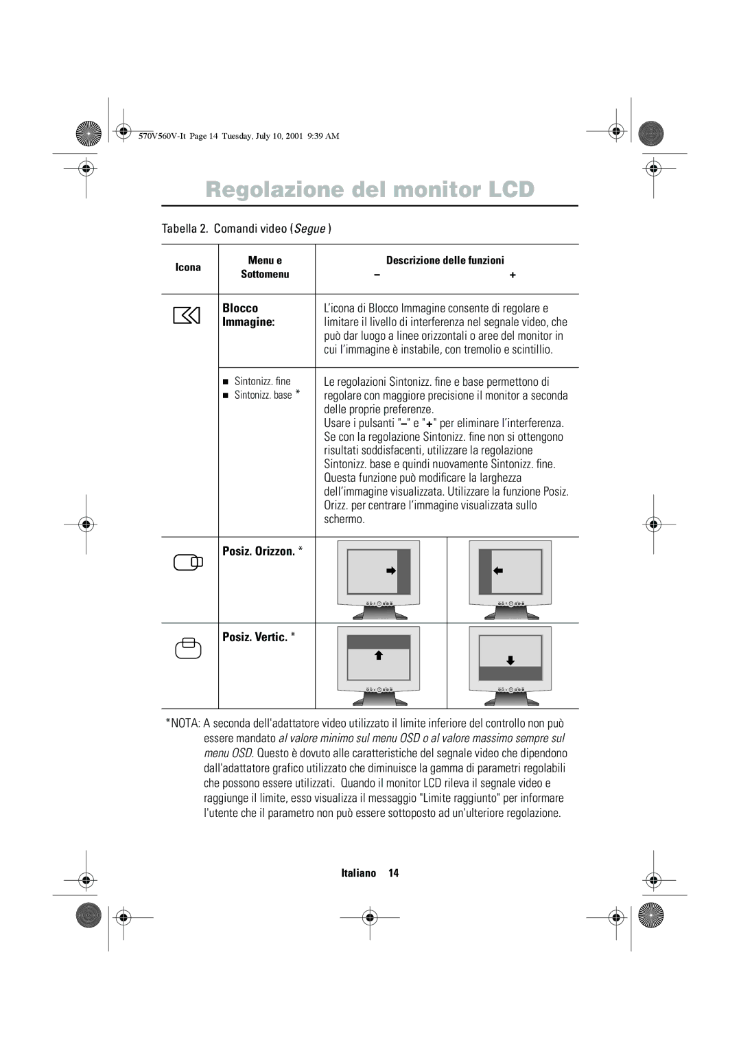 Samsung CN15VOSN/VNT manual Tabella 2. Comandi video Segue, Blocco, Immagine, Posiz. Orizzon Posiz. Vertic 