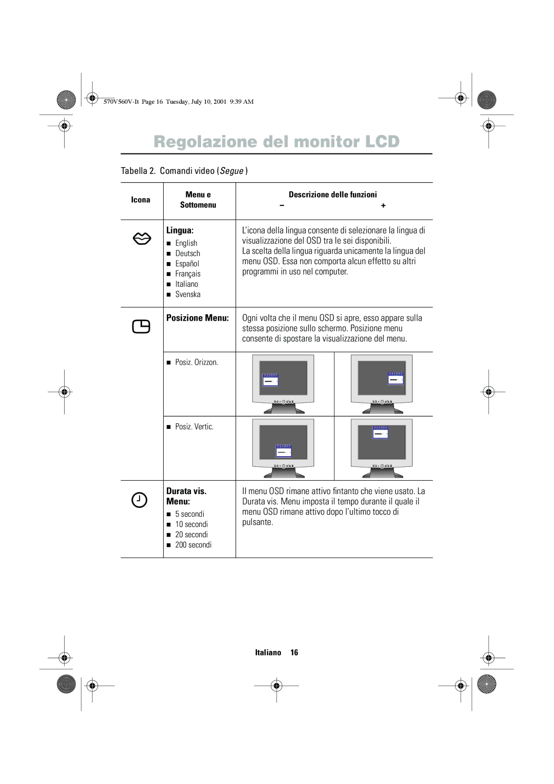 Samsung CN15VOSN/VNT manual Lingua, Posizione Menu, Durata vis 