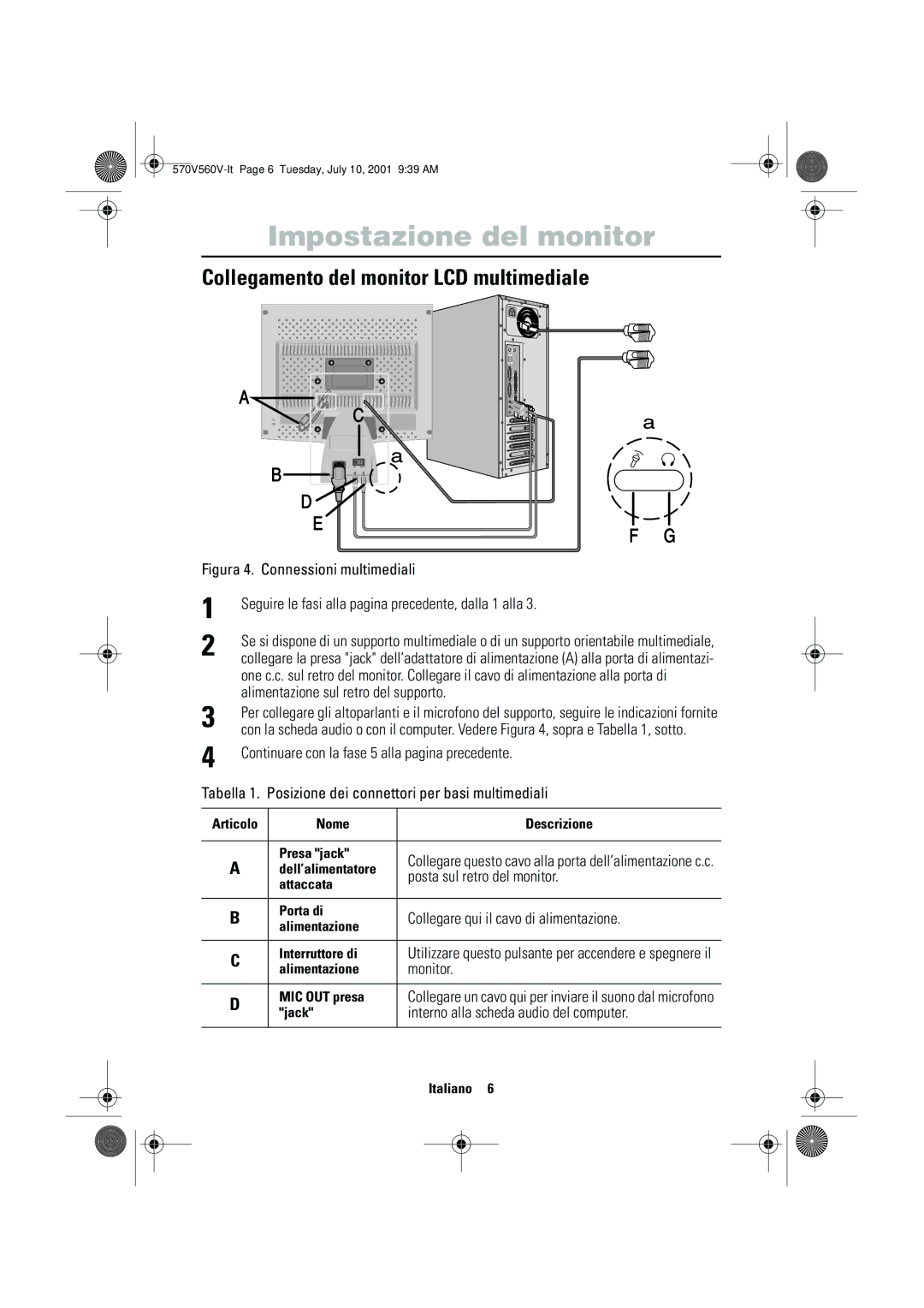 Samsung CN15VOSN/VNT manual Collegamento del monitor LCD multimediale, Posta sul retro del monitor, Monitor 