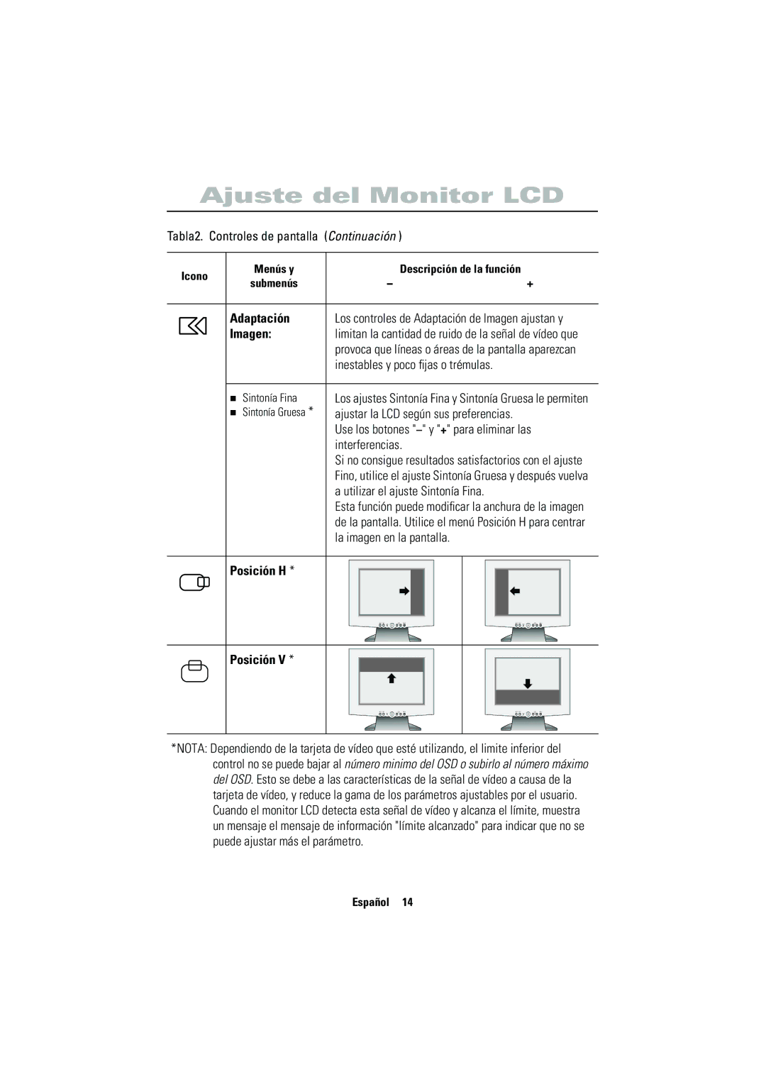 Samsung CN15VSPN/EDC, CN15VSPS/EDC, CN15VSAN/EDC manual Adaptación, Imagen, Posición H 