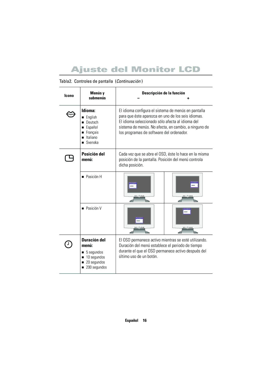 Samsung CN15VSPS/EDC, CN15VSPN/EDC, CN15VSAN/EDC manual Idioma, Posición del, Menú, Duración del 