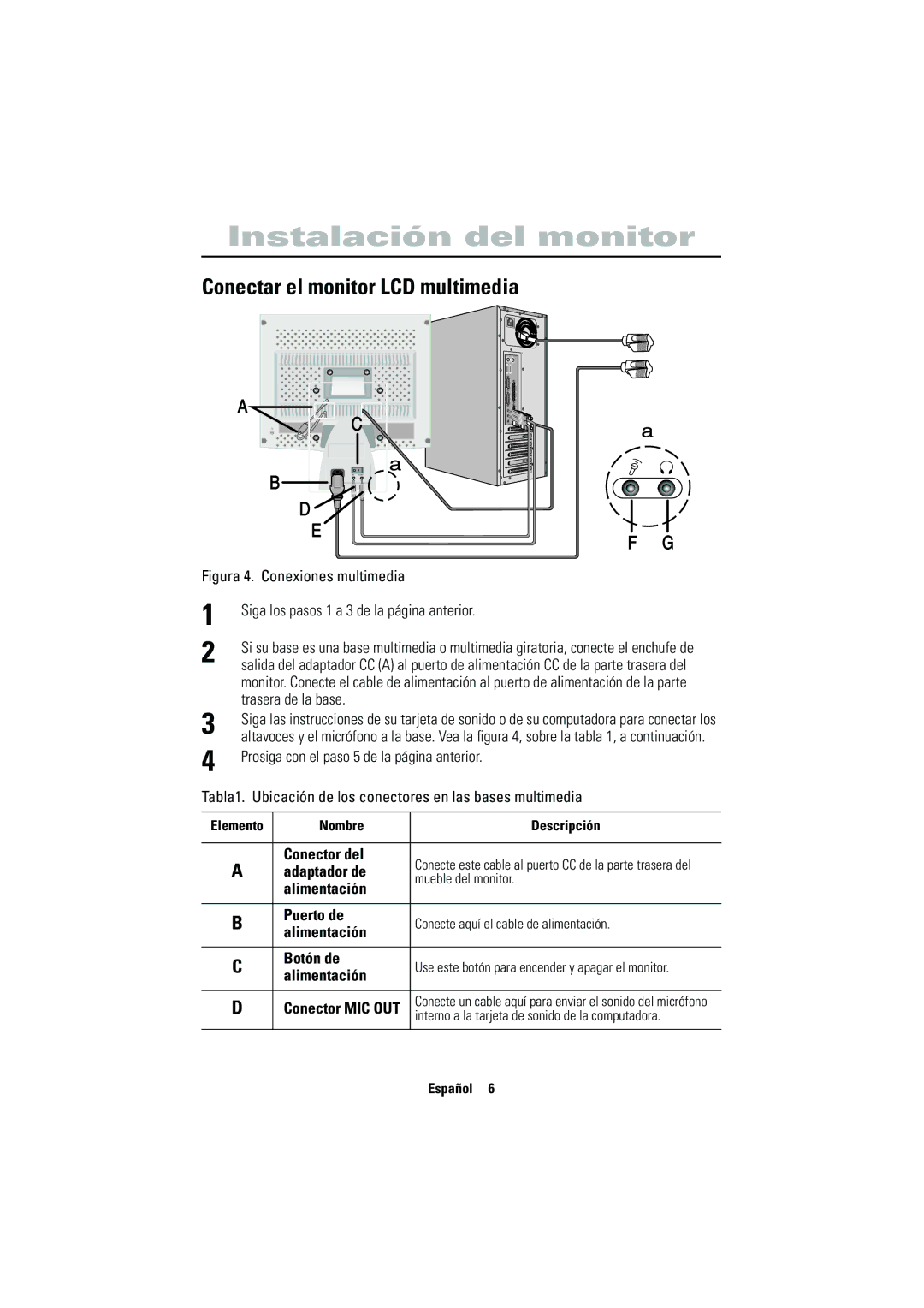 Samsung CN15VSAN/EDC, CN15VSPS/EDC, CN15VSPN/EDC manual Conectar el monitor LCD multimedia 