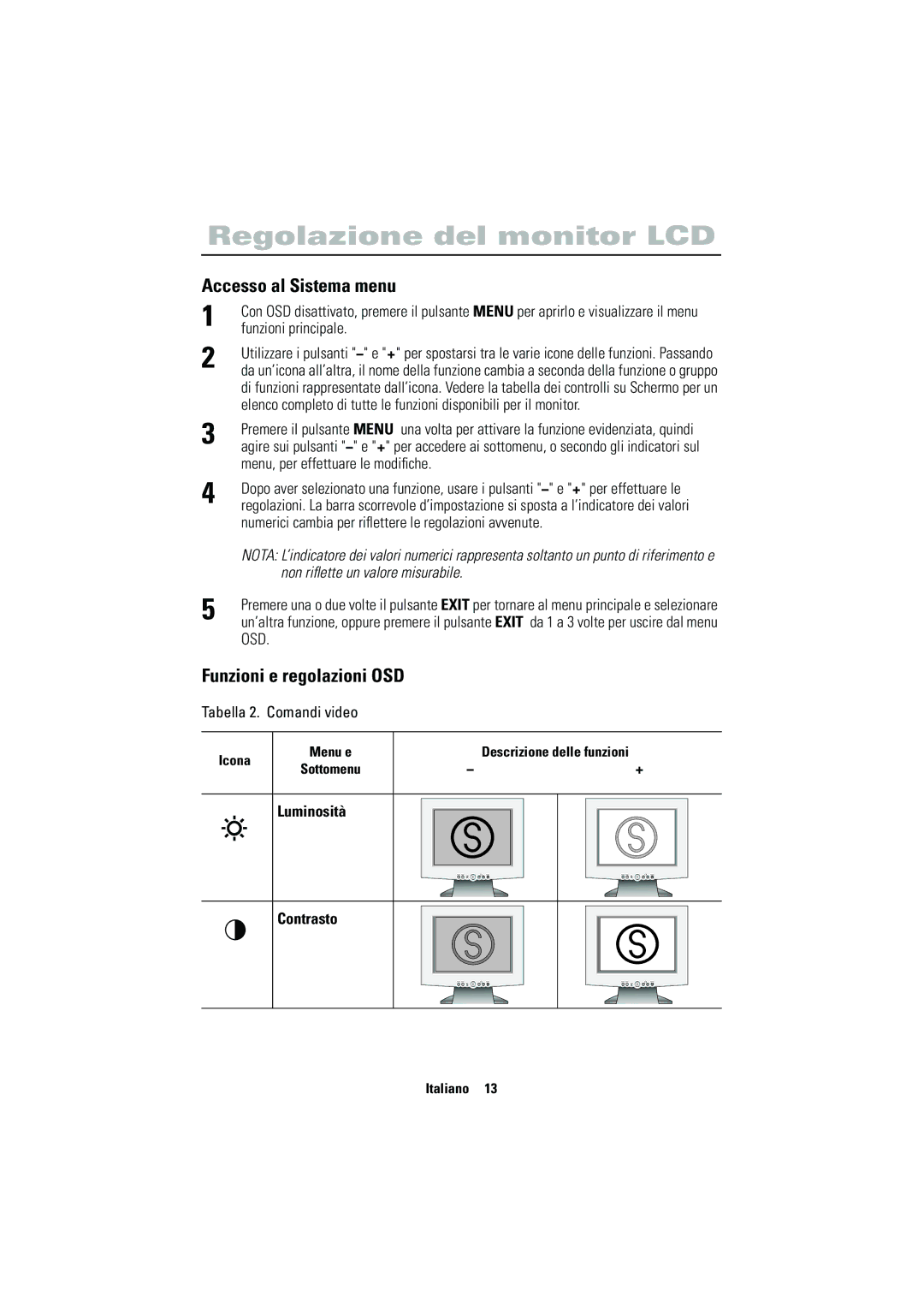 Samsung CN15VSPN/EDC, CN15VSPS/EDC manual Accesso al Sistema menu, Funzioni e regolazioni OSD, Luminosità Contrasto 