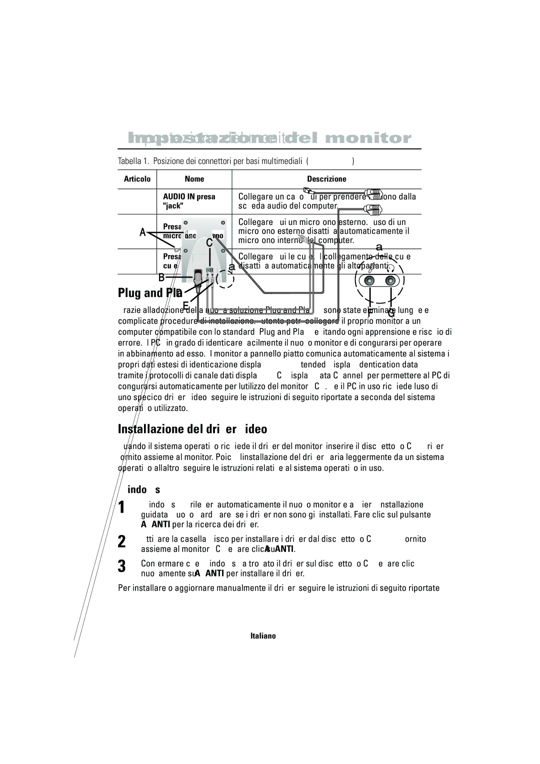 Samsung CN15VSPN/EDC, CN15VSPS/EDC manual Plug and Play, Installazione del driver video, Windows 