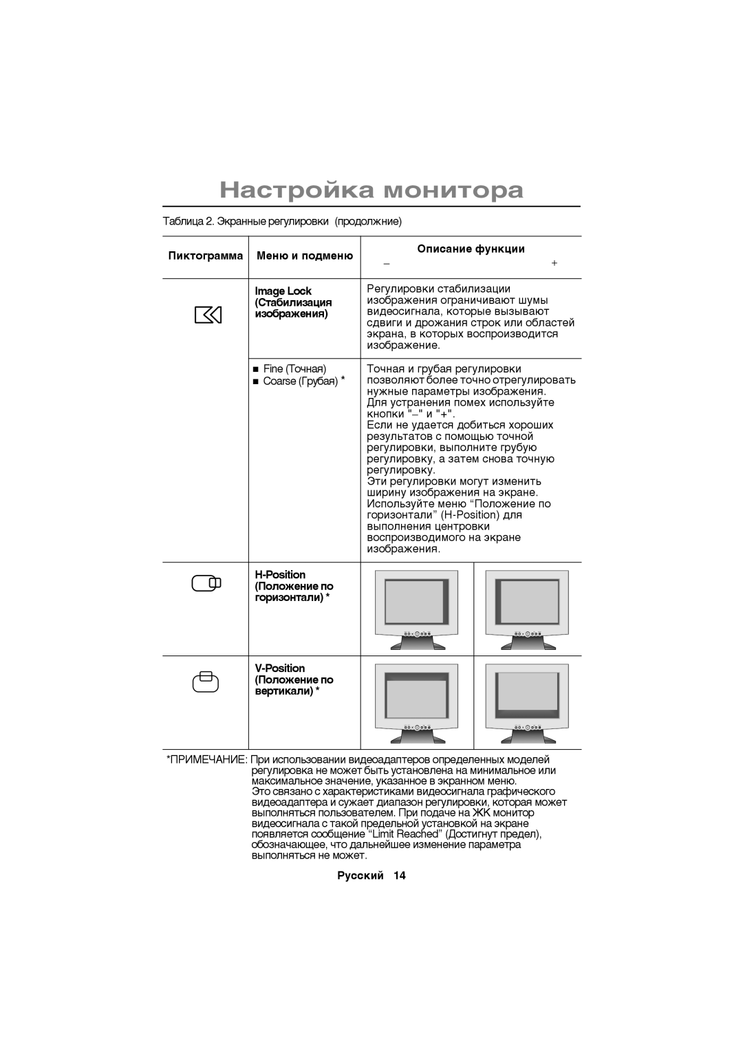 Samsung CN15VSSN/EDC, CN15VSPN/EDC manual Ïèêòîãðàììà Ìåíþ è ïîäìåíþ Îïèñàíèå ôóíêöèè Image Lock, Ñòàáèëèçàöèÿ, Èçîáðàæåíèÿ 