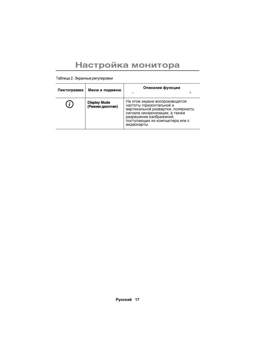 Samsung CN15VSNN/EDC, CN15VSSN/EDC, CN15VSPN/EDC Ïèêòîãðàììà Ìåíþ è ïîäìåíþ Îïèñàíèå ôóíêöèè Display Mode, Ðåæèì äèñïëåÿ 