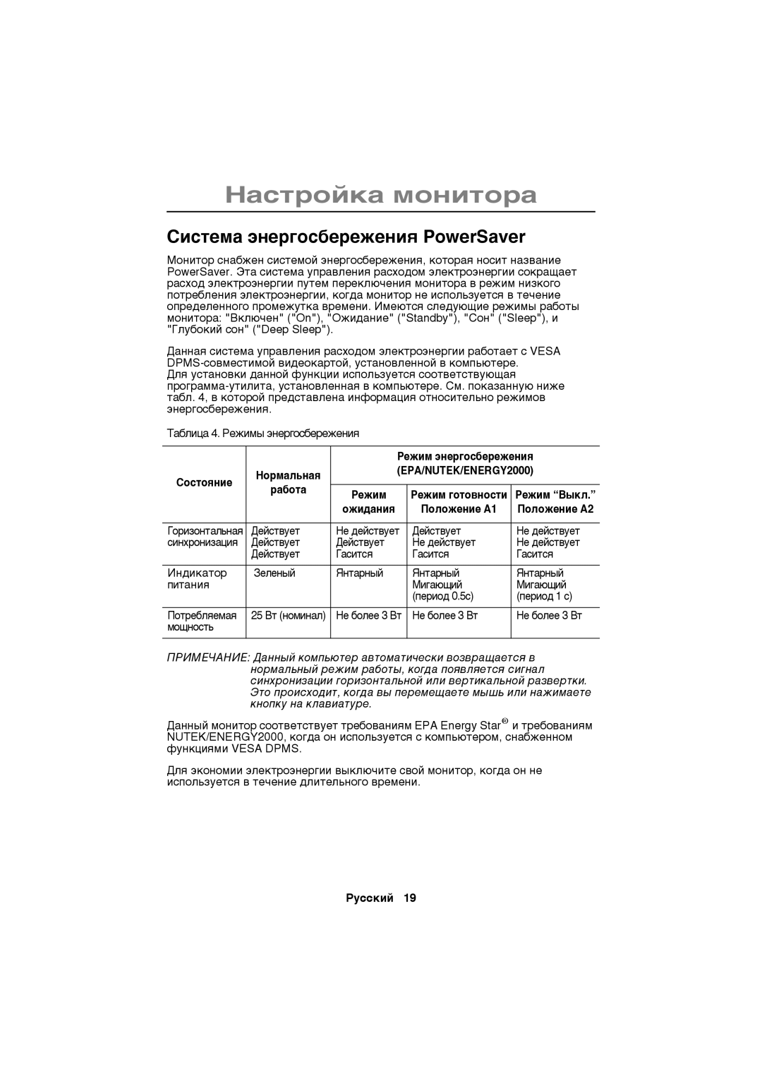 Samsung CN15VSPN/EDC, CN15VSSN/EDC manual Ñèñòåìà ýíåðãîñáåðåæåíèÿ PowerSaver, Ðåæèì ýíåðãîñáåðåæåíèÿ, Ñîñòîÿíèå Íîðìàëüíàÿ 