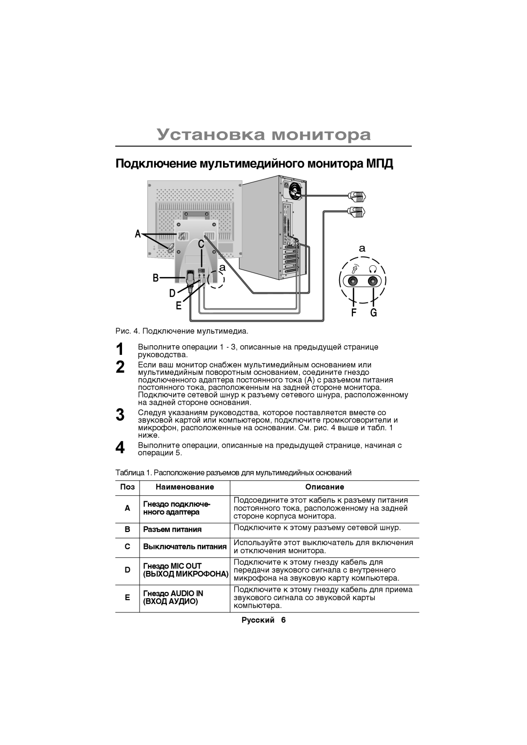 Samsung CN15VSSN/EDC, CN15VSPN/EDC, CN15VSAN/EDC manual Ïîäêëþ÷åíèå ìóëüòèìåäèéíîãî ìîíèòîðà ÌÏÄ, Âûõîä Ìèêðîôîíà, Âõîä Àóäèî 