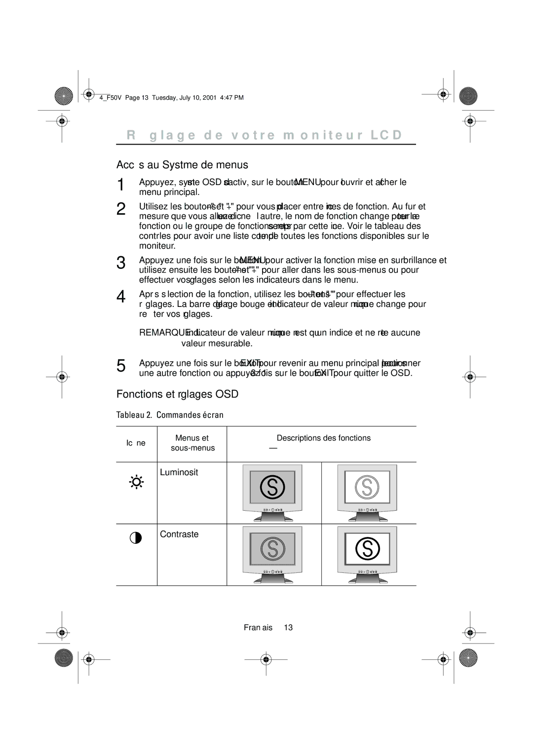 Samsung CN15VTSN/EDC, CN15VTAN/EDC, CN15VTSS/EDC Accès au Système de menus, Fonctions et réglages OSD, Luminosité Contraste 