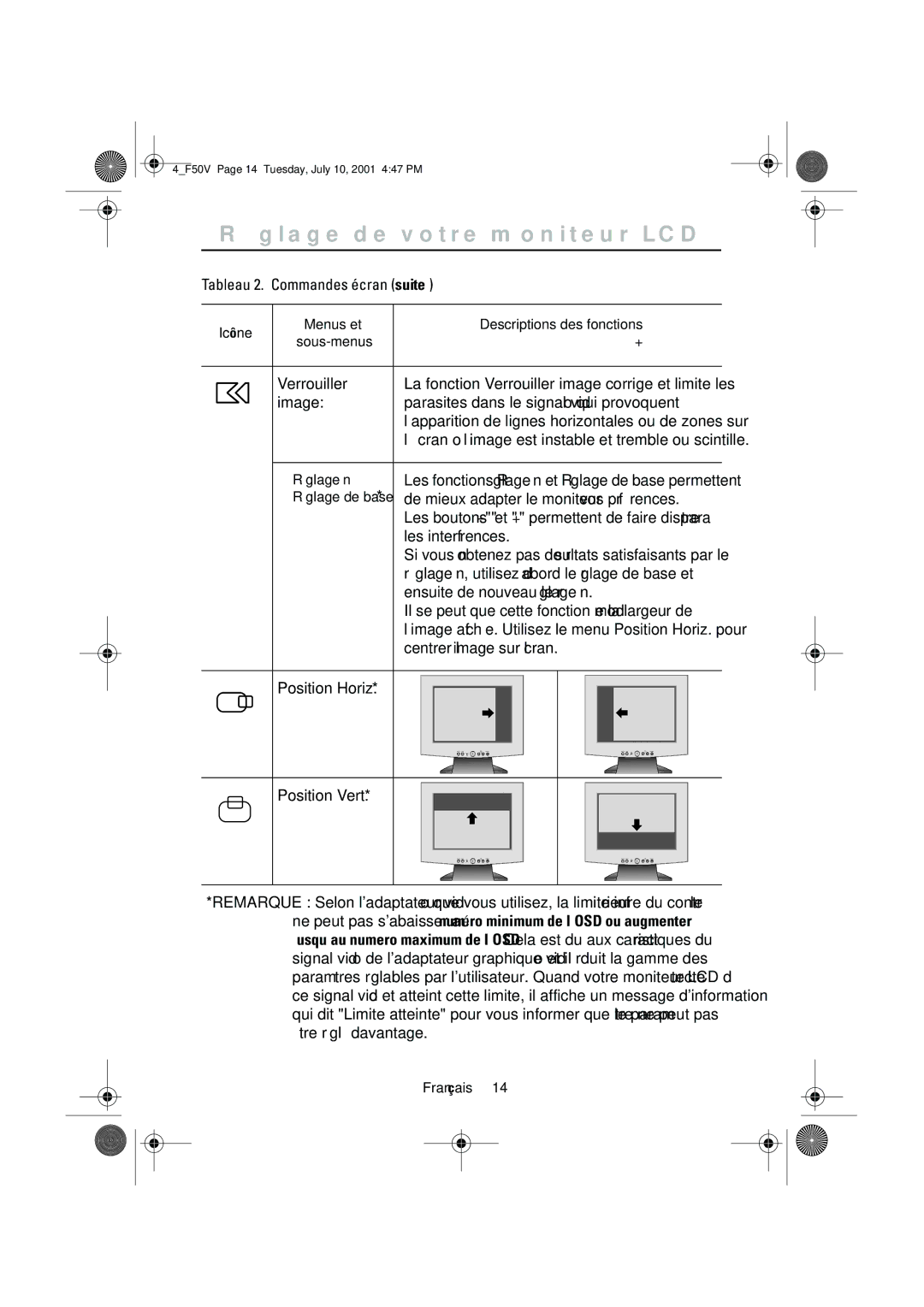 Samsung CN15VTAN/EDC, CN15VTSN/EDC, CN15VTSS/EDC, CN15VTAS/EDC, CN15VTPS/EDC Verrouiller, Image, Position Horiz Position Vert 