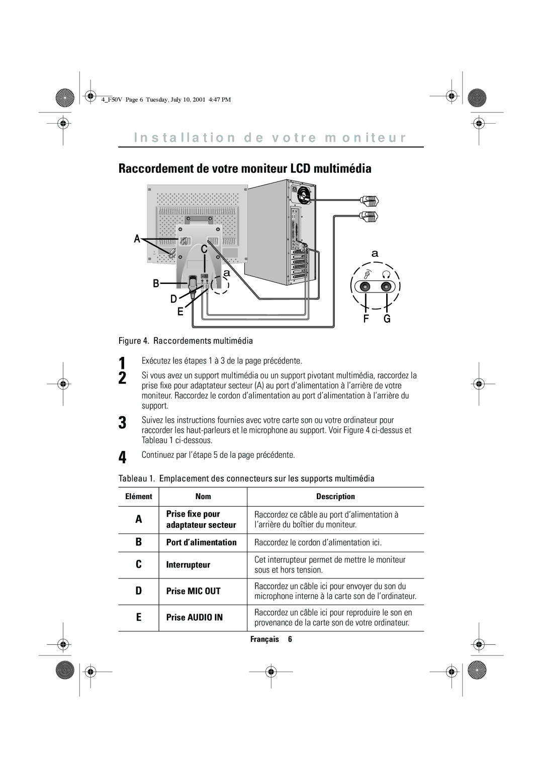 Samsung CN15VTAS/EDC manual Raccordement de votre moniteur LCD multimédia, Prise ﬁxe pour, Interrupteur, Prise MIC OUT 