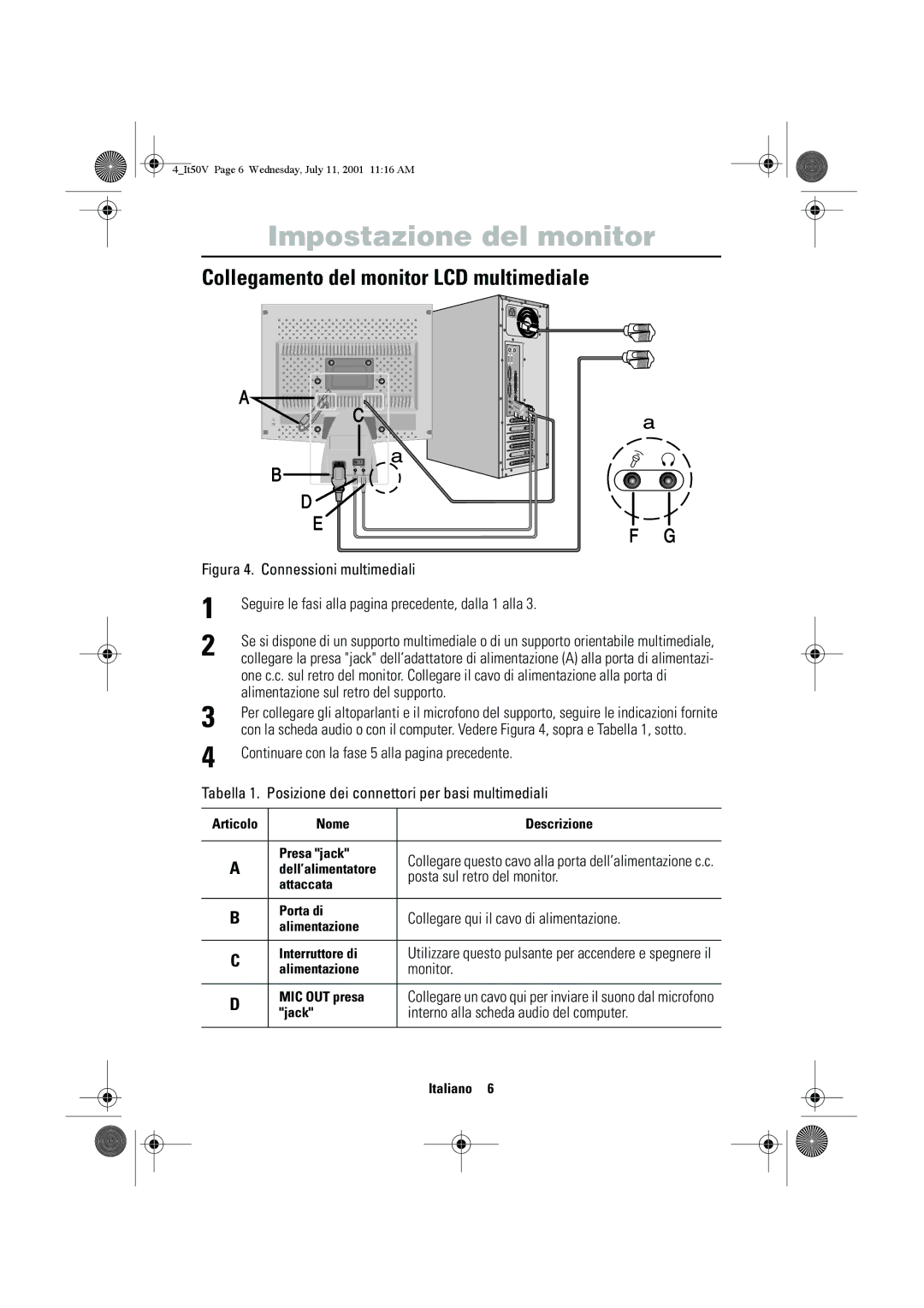 Samsung CN15VTAS/EDC, CN15VTSN/EDC manual Collegamento del monitor LCD multimediale, Posta sul retro del monitor, Monitor 