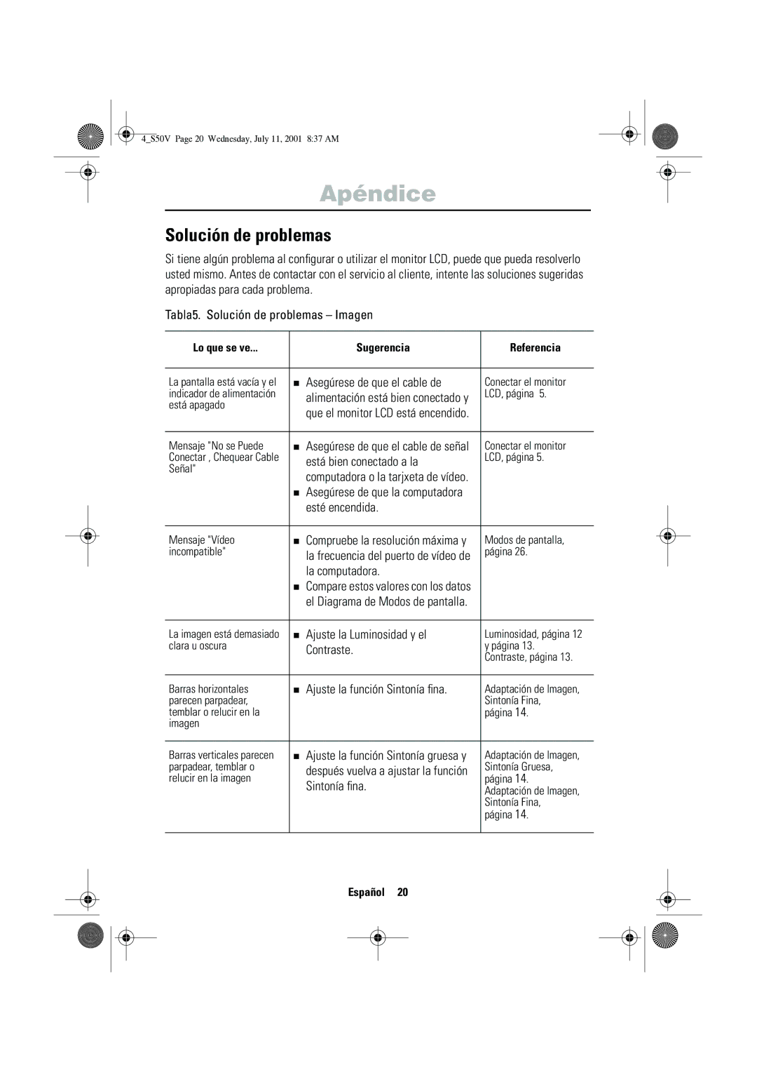 Samsung CN15VTSN/EDC manual Solución de problemas 