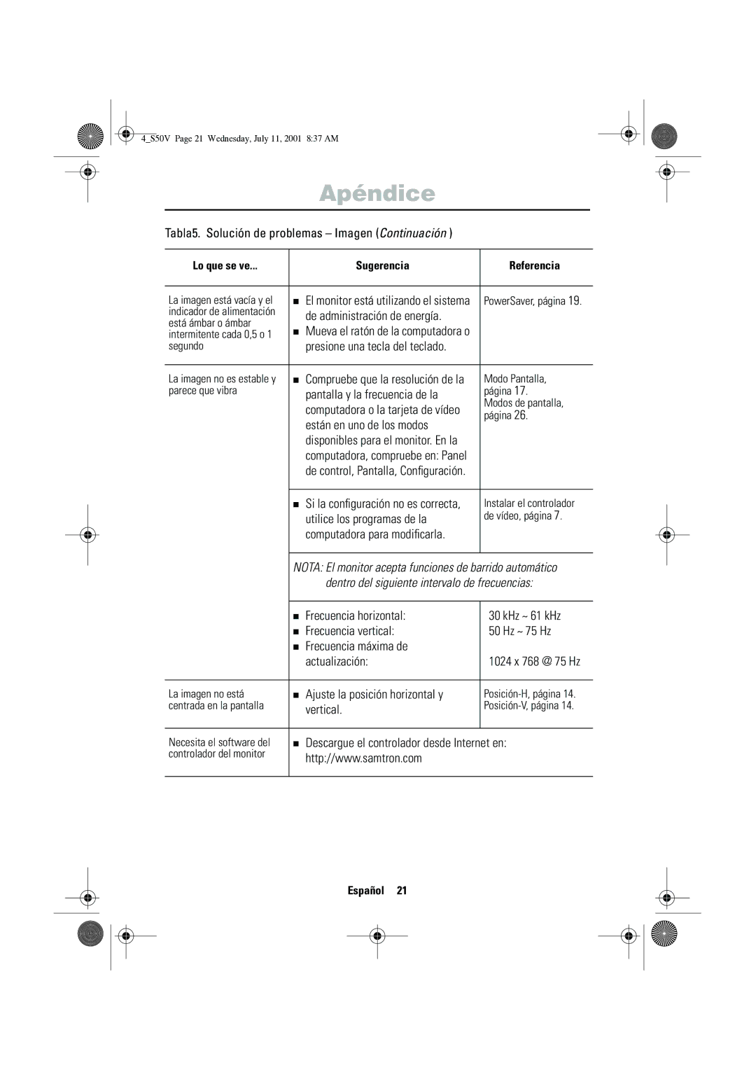 Samsung CN15VTSN/EDC manual Tabla5. Solución de problemas Imagen Continuación, De administración de energía, Vertical 