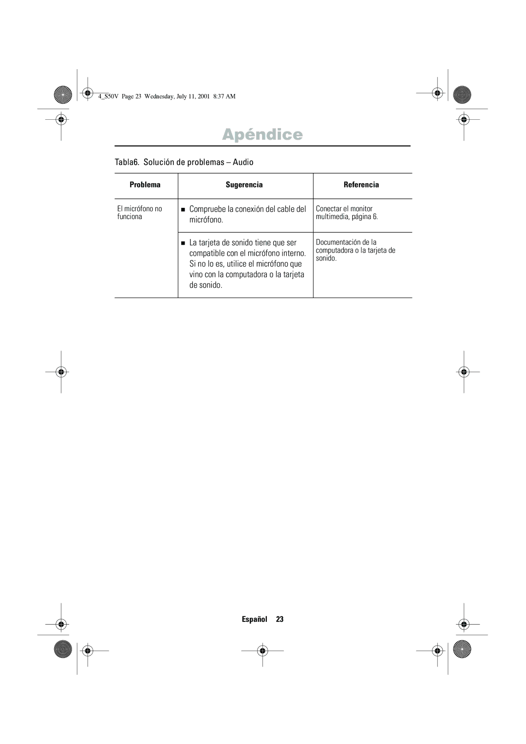 Samsung CN15VTSN/EDC manual Micrófono, „ La tarjeta de sonido tiene que ser, De sonido 