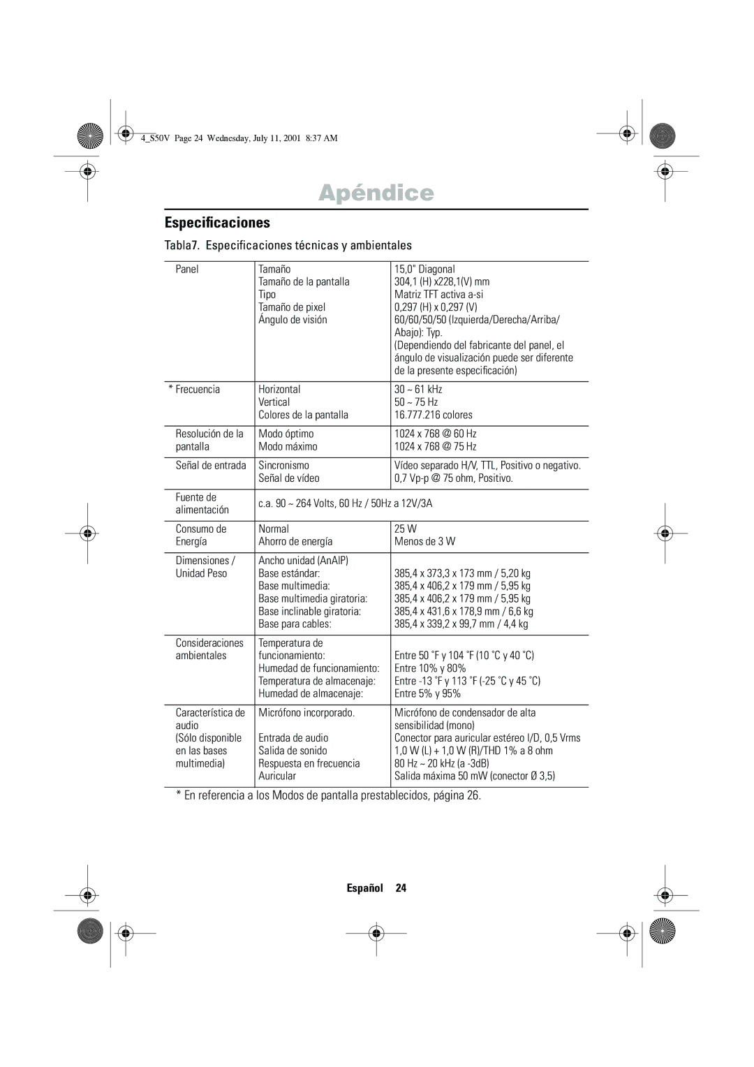 Samsung CN15VTSN/EDC manual Tabla7. Especiﬁcaciones técnicas y ambientales 