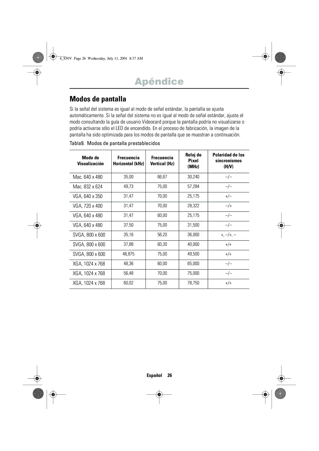 Samsung CN15VTSN/EDC manual Tabla9. Modos de pantalla prestablecidos, Mac x, VGA, 640 x, VGA, 720 x 